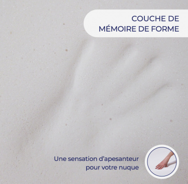 Matelas mousse et mémoire de forme Luna