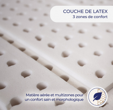 Matelas mousse et latex Roma